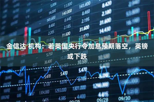 金信达 机构：若英国央行令加息预期落空，英镑或下跌